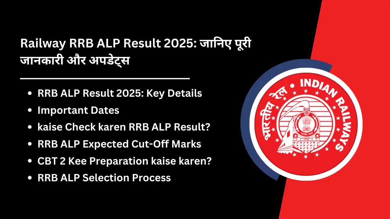 Railway RRB ALP Result
