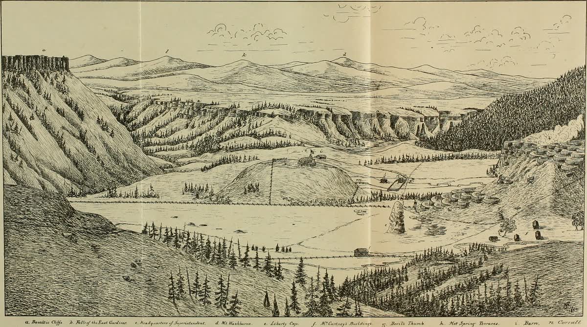 Sheepeater Hot Springs Idaho, United States